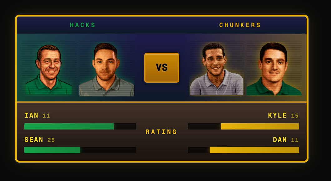 An arcade matchup card: two players from Hacks face two from Chunkers as pixelated NBA Jam-style portraits, with handicap-driven rating bars